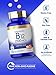 Carlyle Vitamin B12 Sublingual 2500 mcg | 250 Fast Dissolve Tablets | Cyanocobalamin Supplement with Folic Acid for Adults | Natural Berry Flavor | Vegetarian, Non-GMO, and Gluten Free