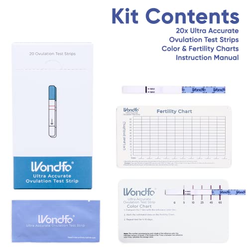 Wondfo Ultra Accurate Ovulation Test Strips - Quantitative Urine Ovulation Tests With Numerical Result - 20 Lh Test #TOP2