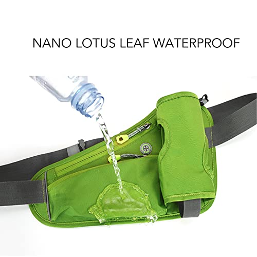 Suporte Para Cinto De Corrida Pacote De Cintura De Hidratação Cinto De Corrida Pacote De Cintura De