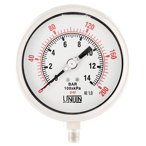 Unijin P255 Series 4