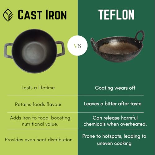 Image of EARTHFIT Cast Iron Kadai 10 Inches with Twin Handles | Durable Iron Kadhai for Cooking and Deep Frying | Pre-Seasoned Kadai Cast Iron for Healthy Cooking