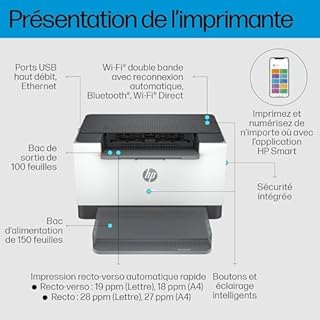 HP LaserJet M207dw, 8J9K9F, Imprimante monofonction A4, Recto/Verso Automatique en Noir et Blanc, 27 ppm, USB, Wi-FI, Ethernet, Smart, Panneau de Commande LED, Grise