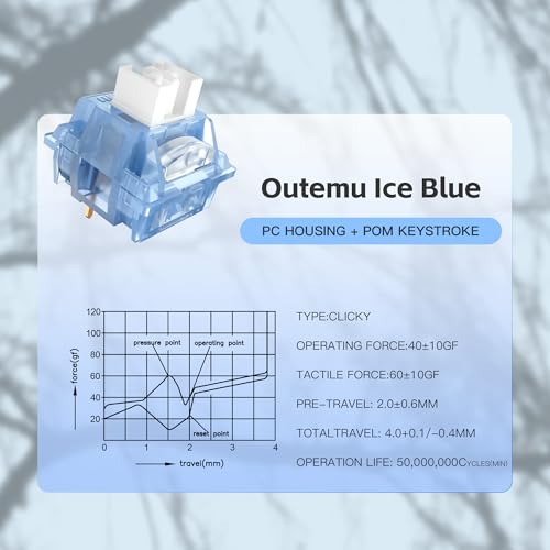 Image of Outemu 20 Pcs Keyboard Clickers for 3D Prints,Clicky Ice Blue Switches | Hot-swap Pre-Lubred 3-Pin Switches,Office,MX Style Crisp Click Sound for Mechanical Gaming Keyboards & 3D Printed Fidgets