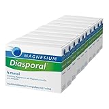 Magnesium Diasporal