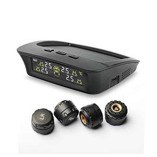 Masoll RV tire Pressure Monitoring System with Solar Charger,Wireless TPMS Tire Pressure Monitoring System with 4 tire Pressure Sensor(0-87 PSI)