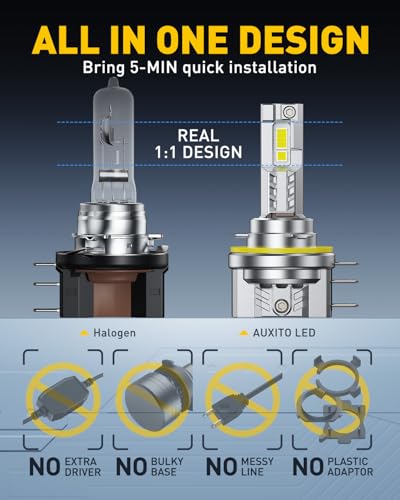 Image of AUXITO H15 DRL Light Bulbs, 50000LM 6500K Cool White, Plug and Play CANbus Ready No Flicker, Pack of 2