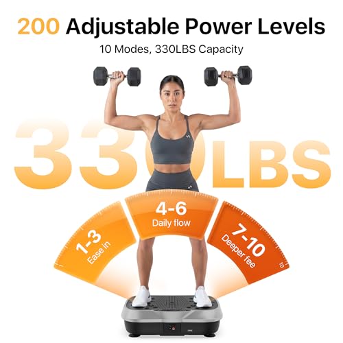 Image of ALSO GO Exercise Device with Vibration Plate, 5 Training Modes and 99 Level Vibration Platform for Weight Loss /Lymphatic Drainage, 150 kg Vibration Chart