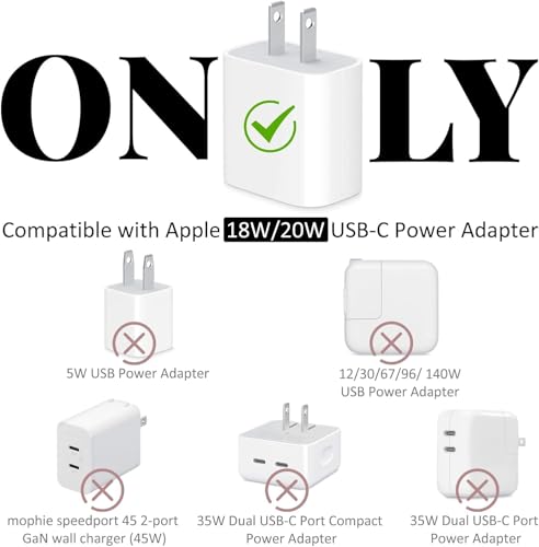 Image of Sounce Tom Charger Protective Case for iPhone 18W & 20W Charger and Wire Protector for Lightning Cable - Charger Protective Cover, Protection Sleeve, Cord Saver for Earphone (Charger Not Included)