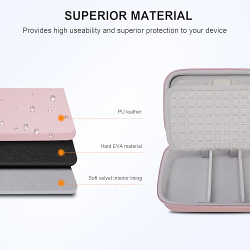 Image of Elonbo Diabetic Supplies Travel Case for Glucose Meter Diabetes Testing Kit | Portable Diabetes Testing Kit Storage Organizer Bag, Glucose Meter Insulin Pen Carrying Case for Test Strips Lancets, Gold