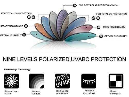 Image of Galaxy Replacement Lenses For Oakley Radar Path Vented Sunglasses Multi Selection..