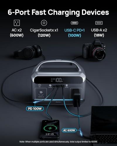 Image of Portable Power Station 600W, 288Wh Solar Generator LiFePO4 Battery Backup, Power Bank with AC Outlet 110V, PD 100W Output Fast Charging for Home Use, Emergency, RV & Camping Essentials (1200W Surge)
