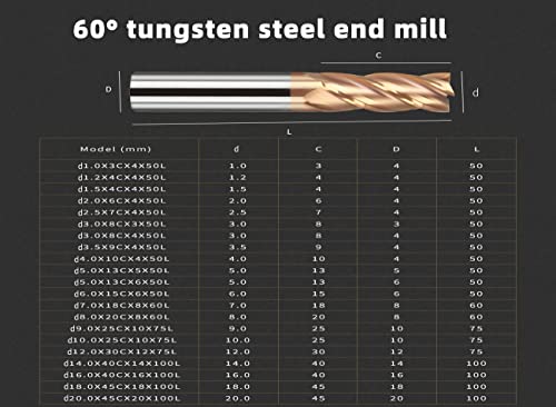 Image of Carbide End Mill Set 4 Flutes CNC Router Tool Nano Coating Milling Cutter for Steel HRC 60 3x8x4x50mm
