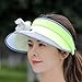 KUMADAI Visière Femme Visiere Casquette de Ventilation Casquette Ventilateur USB Chapeau Anti UV Femme été Chapeau de Soleil de Refroidissement pour Golf Tennis Cyclisme,Vert