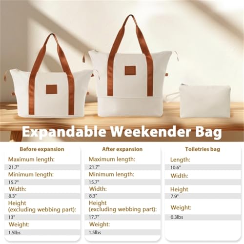 Suitcase Set 3 Piece Luggage Set Carry On Travel Luggage TSA Lock Spinner Wheels Hardshell Lightweight Luggage Set, White, 3 piece set 20 inch2