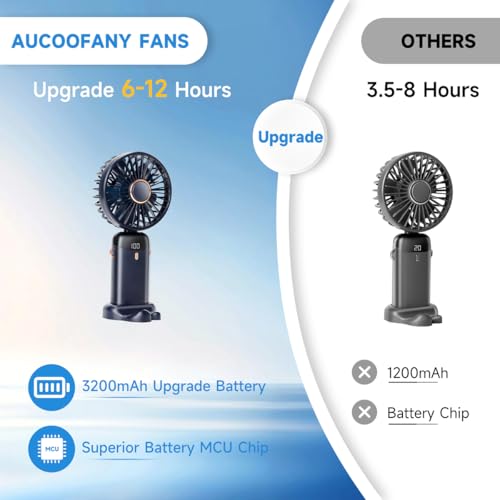 Image of Portable Handheld Fan, 12 hours, Upgrade 3200mAh Portable Fan with LED Display, 90 Foldable, 5 Speed Wind,Hand Held /Neck /Desk 3 in 1 Personal Small Fans, Makeup Fans for Women (Dark Blue)