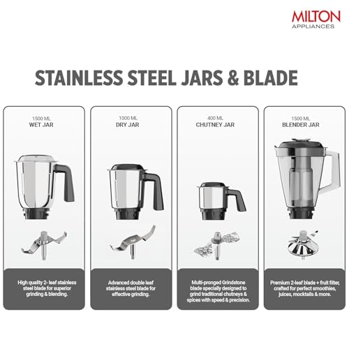 Image of Milton Artis Mixer Grinder, ISI Certified, Grindstone Blade Technology, 3 Jar + 1 Blender Jar, 800 W (21000 RPM), 5 yr motor warranty, 2 yr product warranty I Wine