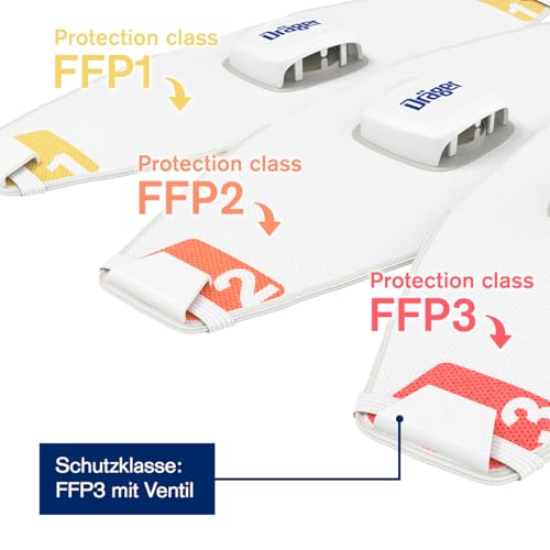 Dräger X-plore 1930 V, Staubmaske, 3er/10er-Pack, FFP3-Atemschutzmaske mit Ventil (Größe M/L, 10 Stück)