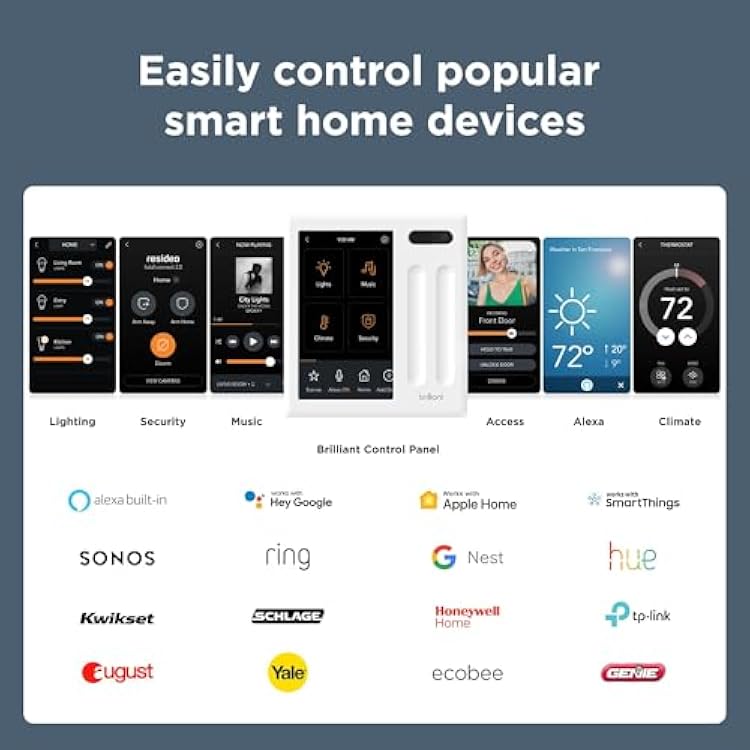 Brilliant Smart Home Control (Plug-In Panel) Alexa Global | Ubuy