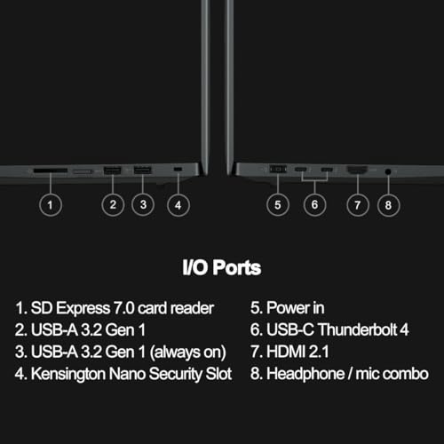 Lenovo ThinkPad P16 workstation