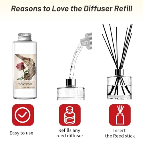 Image of STRN Reed Diffuser Oil Refill, Ebony Rose Scented Diffuser Oil Refills with 6 Reed Sticks 200ML(6.8fl.oz), Room Fresheners for Home, Long-Lasting Summer Fragrance for Living Room, Bedroom, Office