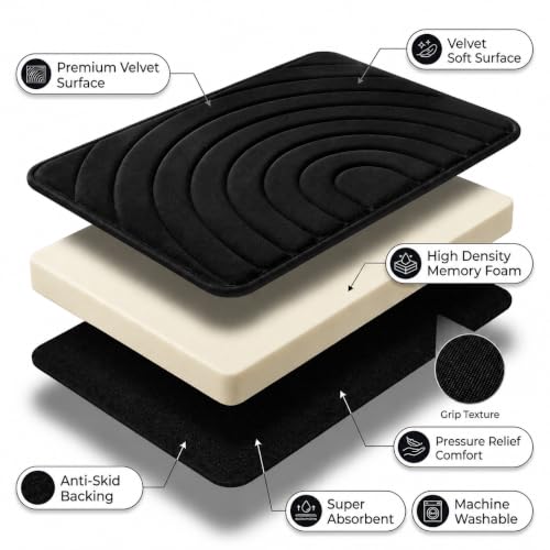 Image of Premium Memory Foam Bath Mat | 40x60cm Super Absorbent Velvet Bathroom Rug | Non-Slip Machine Washable Floor Mat (Jet Black)