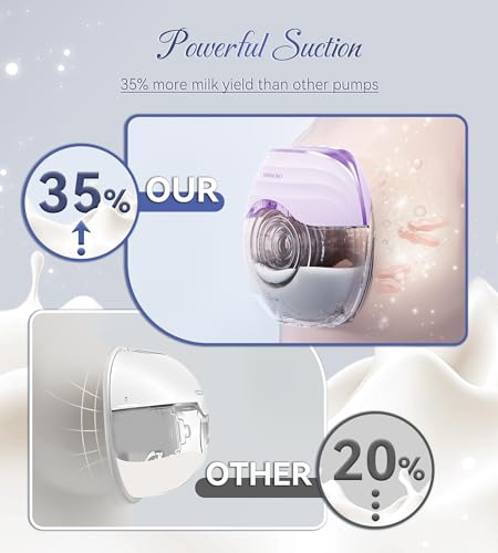 Image of Electric Breast Pump Wearable Models GLE10, Hands Free Breast Pump, Invisible & Lightweight Design, 3 Modes & 8 Levels, Portable Electric Pump(Purple)
