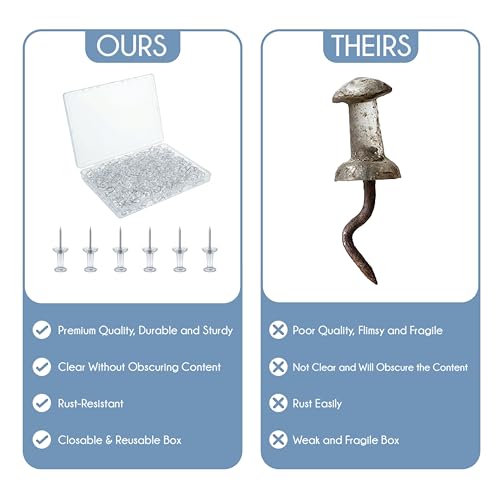 Ferdo Stylo Clear Push Pins, 300 Pack, Plastic Head, Steel Point, Map Tacks, Standard Clear Thumb Tacks for Wall Hangings, Bulletin Board, Standard Size Push Pin Tacks image 5