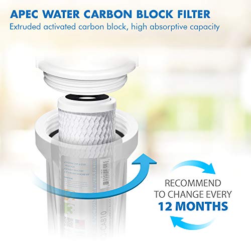 Apec Water Systems Filter-Set Us Made Double Capacity Replacement Stage 1-3 For Ultimate Series Reverse Osmosis System, Standard, White #TOP7