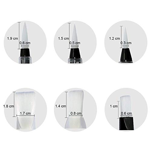 Générique Penna a inchiostro ricaricabile per