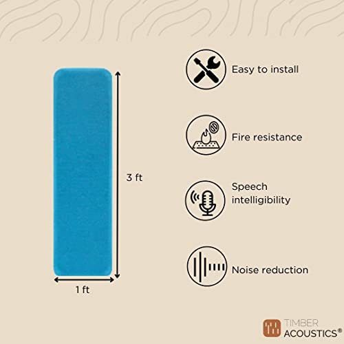 Image of Timber Acoustics Soundproofing Wooden Foam Panels, Acoustic Room Treatment (Set of 3) (1' x 3' x 1.5 inch) (Blue)