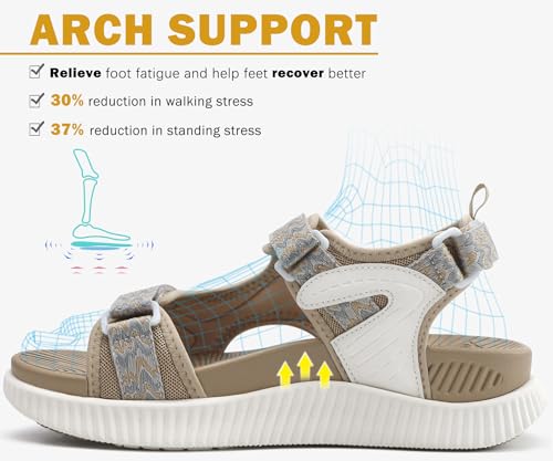 Image of KuaiLu Womens Orthopedic Walking Sandals with Comfortable Arch Support Recovery Sport Relief Plantar Fasciitis Summer Outdoor Hiking Adjustable Strap Platform Cushion Shoes