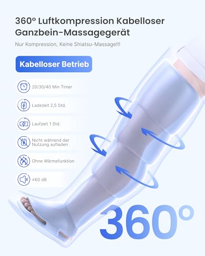 RENPHO Beinmassagegerät mit intelligentem Drucksensor, 1 Stück – Ansicht 2