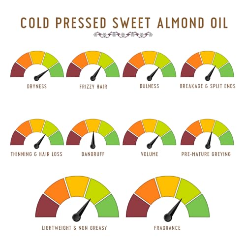 Avimee Herbal Pure Cold Pressed Sweet Almond Oil | Fights Split Ends & Strengthens Hair | Enriched With Vitamin E | Mineral Oil Free | 50 ML - Image 5