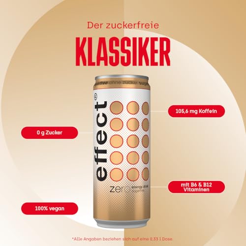 effect Energy Drink ZERO SUGAR – Tray mit 24 x 330 ml Energy Dosen Einweg, Koffeinhaltiges Erfrischungsgetränk ohne Zucker mit B-Vitaminen – einzigartig & erfrischender Geschmack, vegan