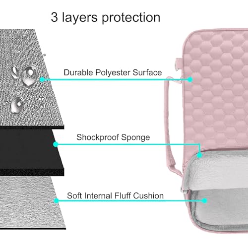 Laptops, Personal Computer Imagen adicional