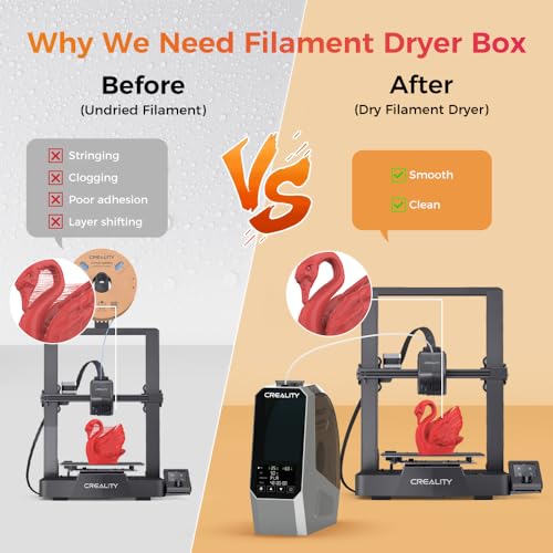 Image of 2026 New Creality Space PI Filament Dryer-Christmas Gifts, 3D Printer Filament Dryer Box with 360 Heating, Upgraded Filament Dehydrator Storage Box Support Nylon ABS PETG PLA TPU 1.75 /2.85mm