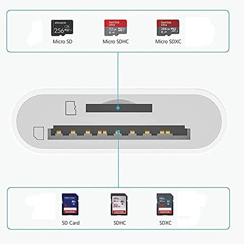 [Apple MFi Certified] SD Card Reader for iPhone iPad,SLR Trail Camera SD Reader with Dual Slot for SD and Micro SD Card,Photography Memory Card Adapter, Plug and Play