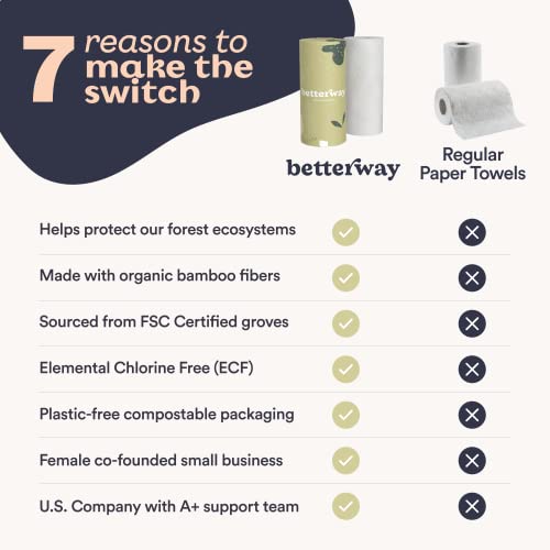 Betterway Bamboo Paper Towels - 6 Rolls, 2 Ply - Plastic Free, Disposable Kitchen Paper Towels - Select Size, Tree Free, Compostable, Strong & Absorbent - Sustainable Product W/Eco Friendly Packaging #TOP6
