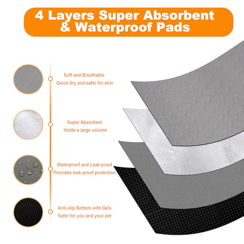 2 Stück waschbare Hunde Pee Pads wasserdichte Wiederverwendbare Pet Training Pads großer Absorption, schnell trocknende Wiederverwendbare Welpen Pads für Boden, Sofa, Töpfchen, Käfig (45*60cm)
