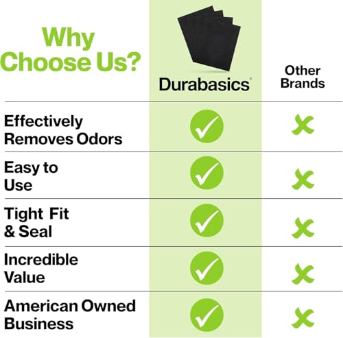 Image of Durabasics 8-Pack Pre-Filters for Honeywell HPA300 Replacement Filters, Compatible with Honeywell Prefilter A, Filter A, HPA300 Prefilter and HRF-AP1 Replacement