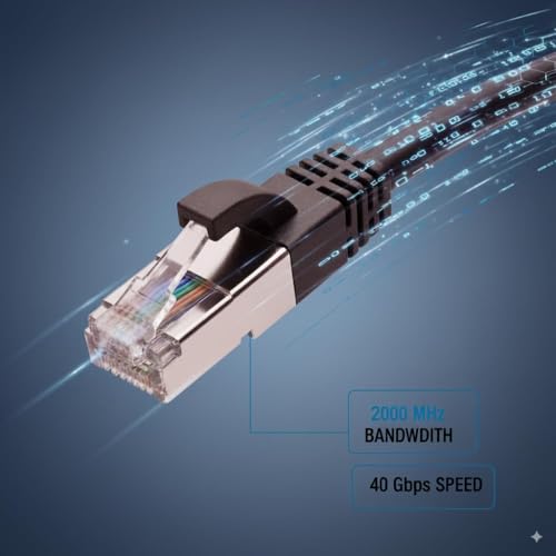 Image of CAT 8 Ethernet Cable, 6ft (4 Pack) Ultra High Speed 40Gbps 2000MHz 30AWG CAT8 Cable LAN Internet Network Cord with Metal Plated RJ45 Connector for Gaming,Router,Modems,PC(6ft /4 Pack) (GS4PC8-02-Dark)