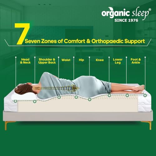 Image of Natural Latex Mattress for Bedroom,Size -72 * 60 Inches, 100% Natural, 6 inch Thickness, 7-Zoned Support,Density 90 Medium Firm Feel, (Queen) Quilted Aloe Vera+ 2 Shredded Pillow
