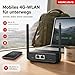 Mercusys MB113-4G LTE WLAN Router, mobiler 4G Router Tragbarer mit SIM-Karte, Cat 4 bis zu 150 Mbit/s, 2× 100 Mbps Ports, OpenVPN, Plug & Play, bis zu 32 Geräte, Powerbank-Betrieb