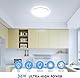 Deckenlampe LED Deckenleuchte, Lampe Decke 36W 4500LM IP54 Wasserfest, Badlampe Rund Flach Modern Deckenleuchten Superhelle Kaltlicht Rahmenlose Lampen Für WohnzimmerKücheSchlafzimmer-6500K