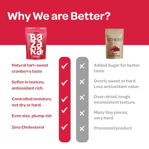 Image of Bazana's Premium Dried Cranberry Slices Boost Immunity with Abundant in Antioxidants - 215g of Natural Goodness