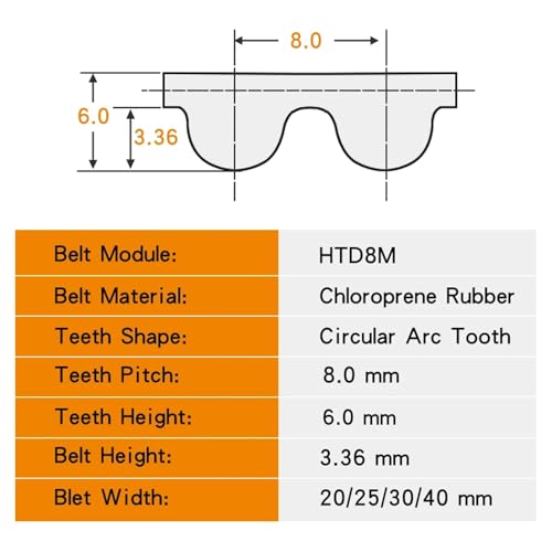 Courroie crantée HTD8M-2600 anti-glissement pour réparer machine