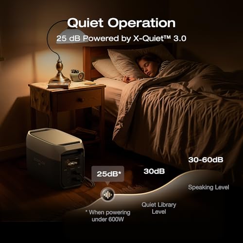 Image of EF ECOFLOW Portable Power Station DELTA 3 MAX with 500W Alternator Charger, 3400W X-Boost Output, Ultra-Fast 0-80% Charging in 1.13 Hr, Home Backup & RV Camping