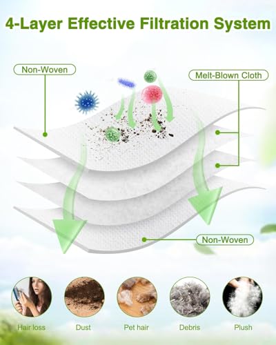 Image of VBN 18 Packs Q10 Q7 Q5 Dust Bags for Roborock Q7 M5+, Q10 S5+ /Q10 X5+, S8 Pro Ultra, S8+, Q7 Max+, Q5+, Q5 Max+, S7 Max Ultra,S7 Maxv Ultra and Q8 Max+ vacuum bag replacement, 3.6L
