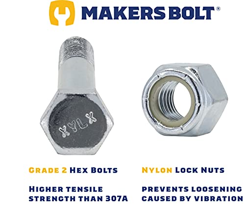 grade 2 shear bolts for rotary cutters 1234 x 3-1234 with nylock nuts - 5 pack