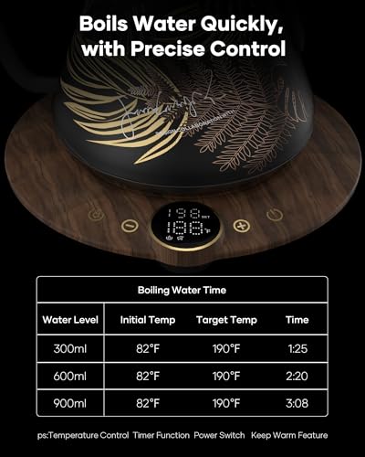 Image of Cocinare Gooseneck Electric Kettle & Pour Over Coffee Set, ±1F Temperature Control, 1500W 0.9L Kettle, Coffee Dripper, 550 ml / 18.6 oz Server & 2 Tasting Cups